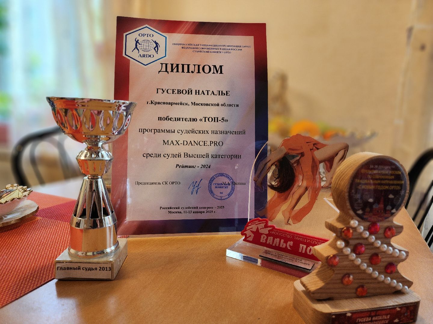 красноармейск, городской округ пушкинский, театр танцев, всемирная танцевальная олимпиада ,