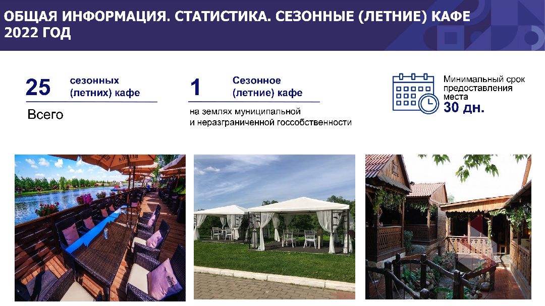 Подольск, кафе, благоустройство