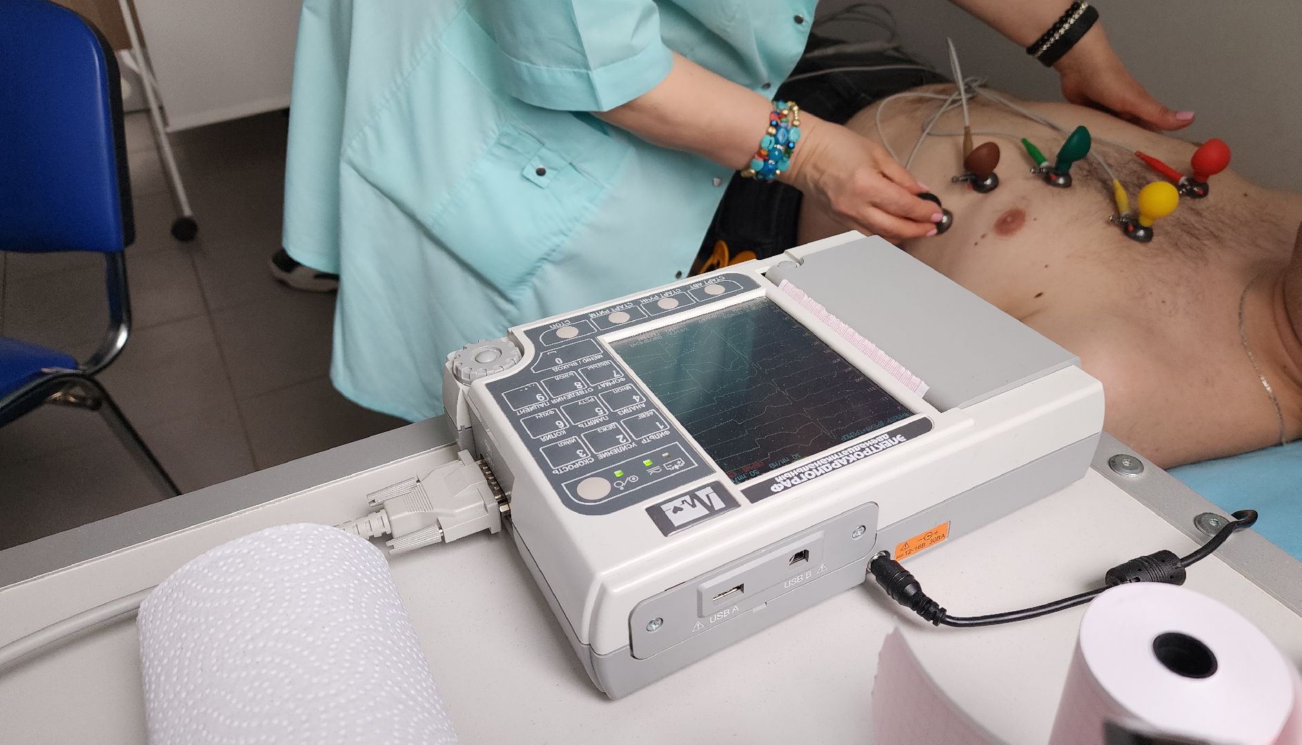 медицина, диспансеризация, семьи участников сво, лосино-петровский,