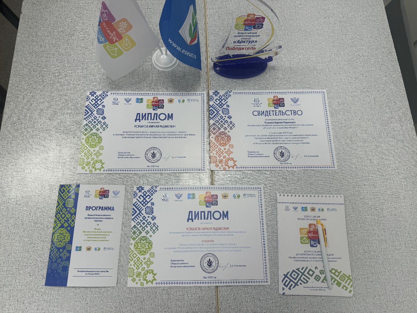 конкурс арктур, центр детского творчества импульс, ленинский городской округ, победитель конкурса,