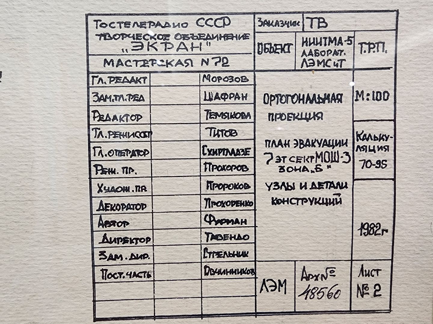 сергиев посад, петр пророков, музей-заповедник абрамцево, выставка ,мария пророкова, художник-постановщик,