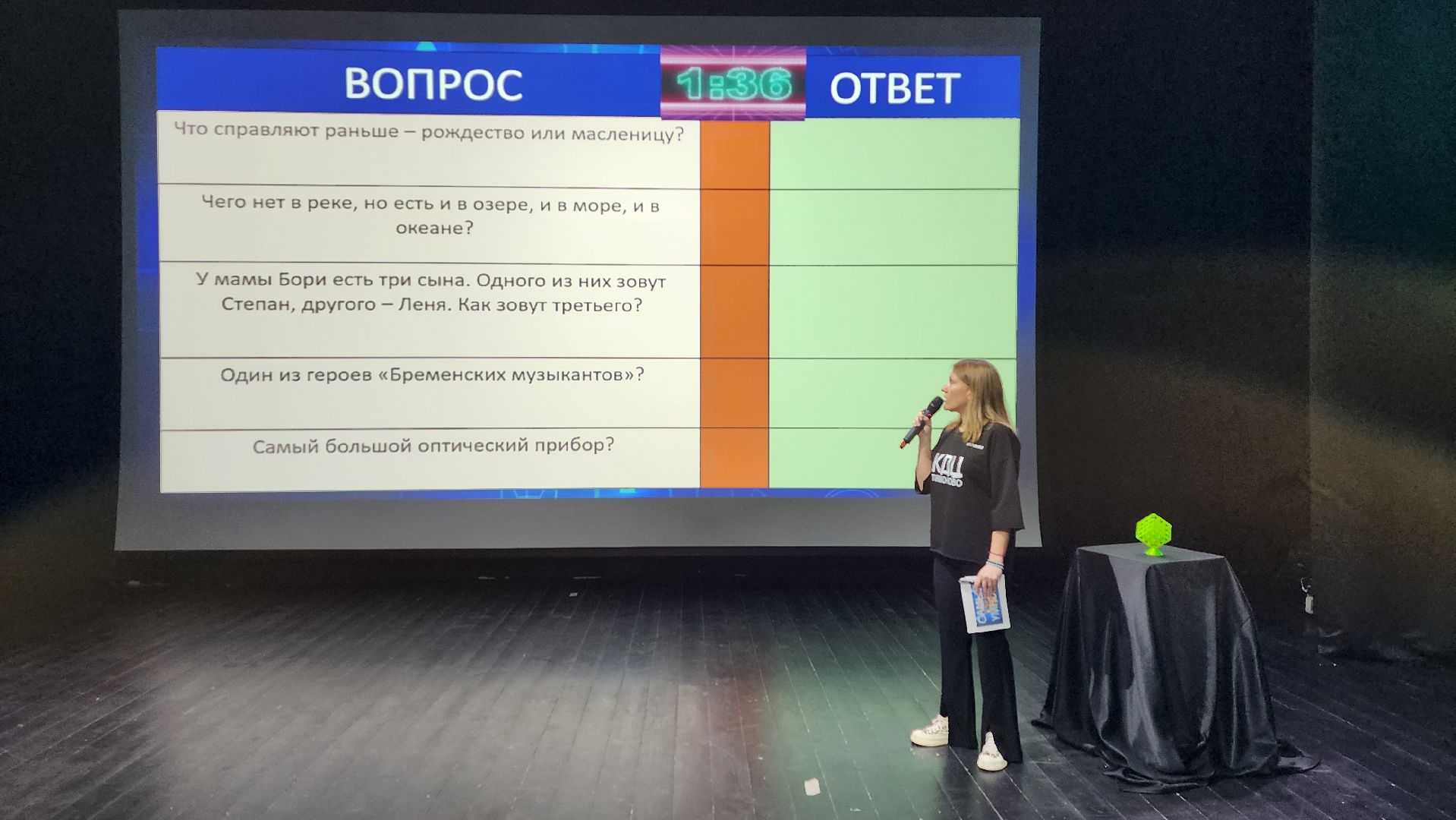 солнечногорск, тимоново, самый умный, школьники,