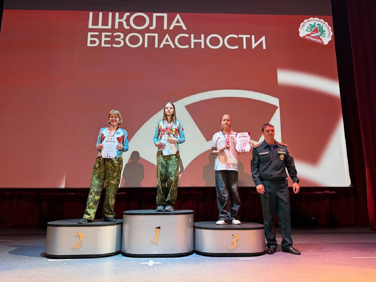 Туризм, Безопасность , МЧС, Школа безопасности , Образование,