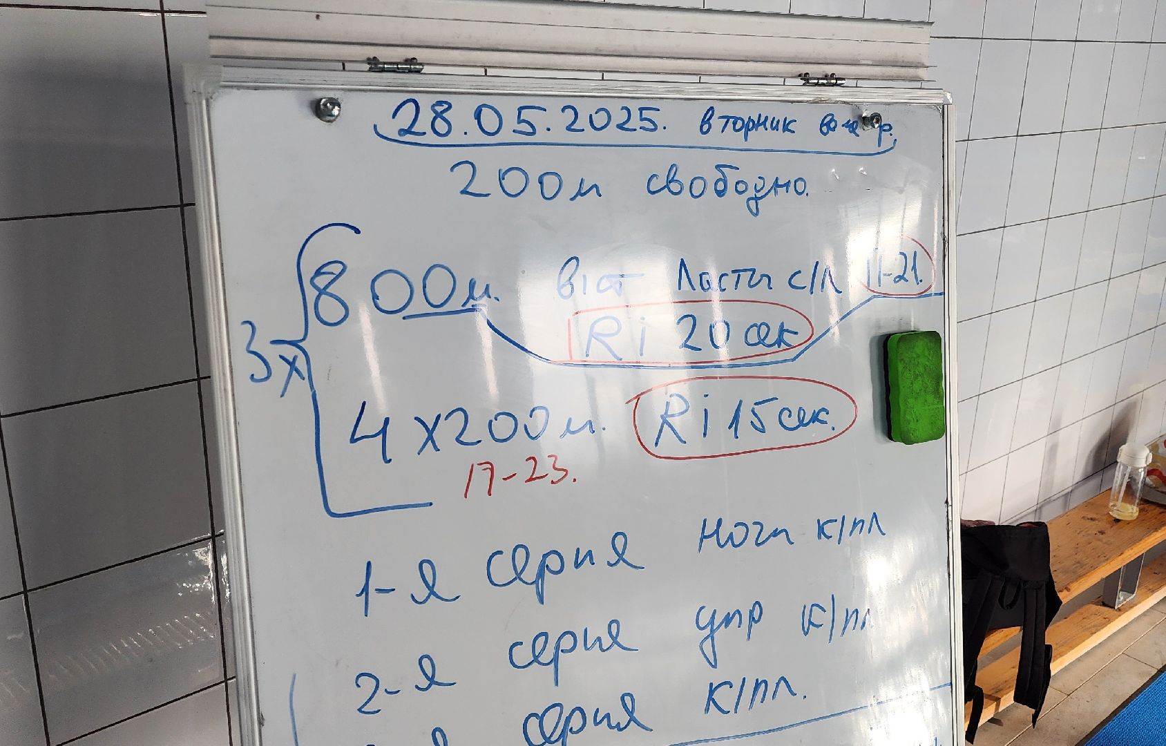 Химки, Спорт , Плавание,