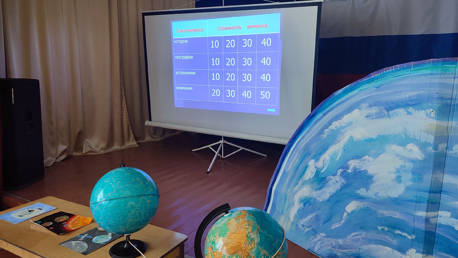 Кашира, ЦДО, дополнительное образование, планетарий, день космонавтики