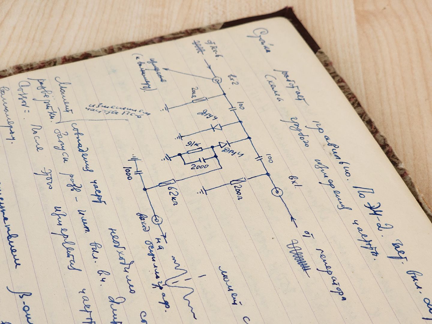 дубна, оияи, блохинка, архив,