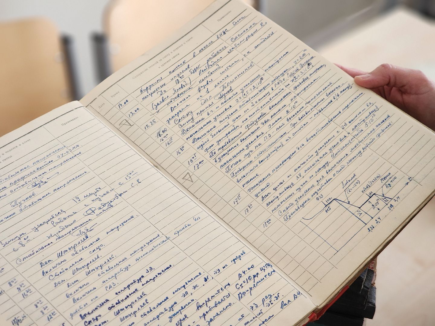 дубна, оияи, блохинка, архив,