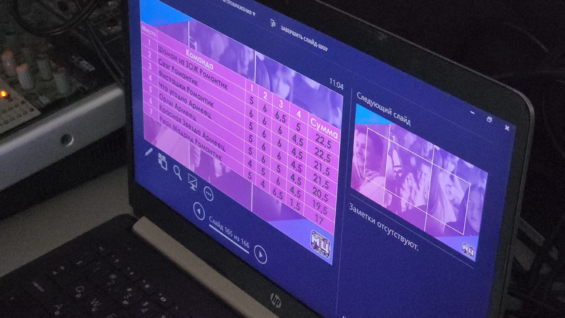 ступино, лето в подмосковье, летние школьные лагеря,