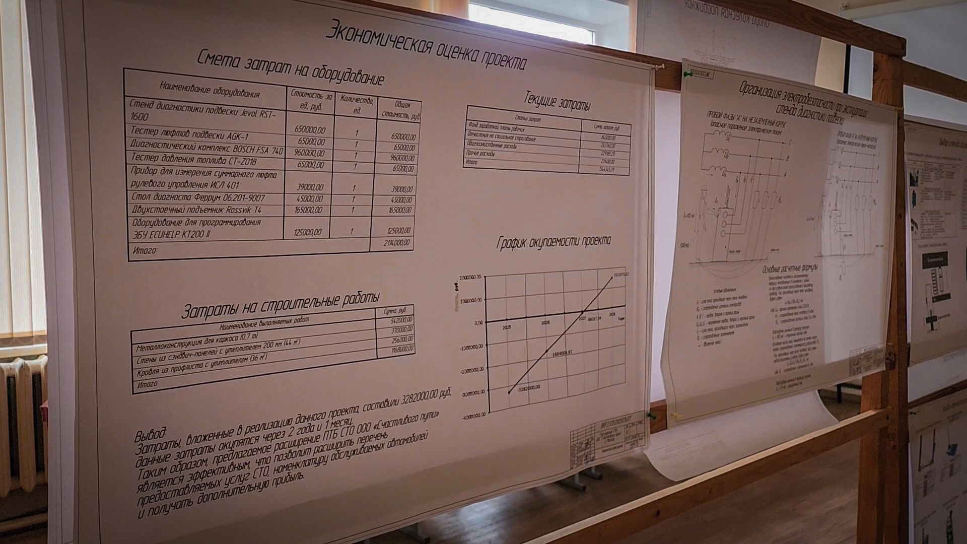бронницы, защита диплома , студенты МАДИ ,