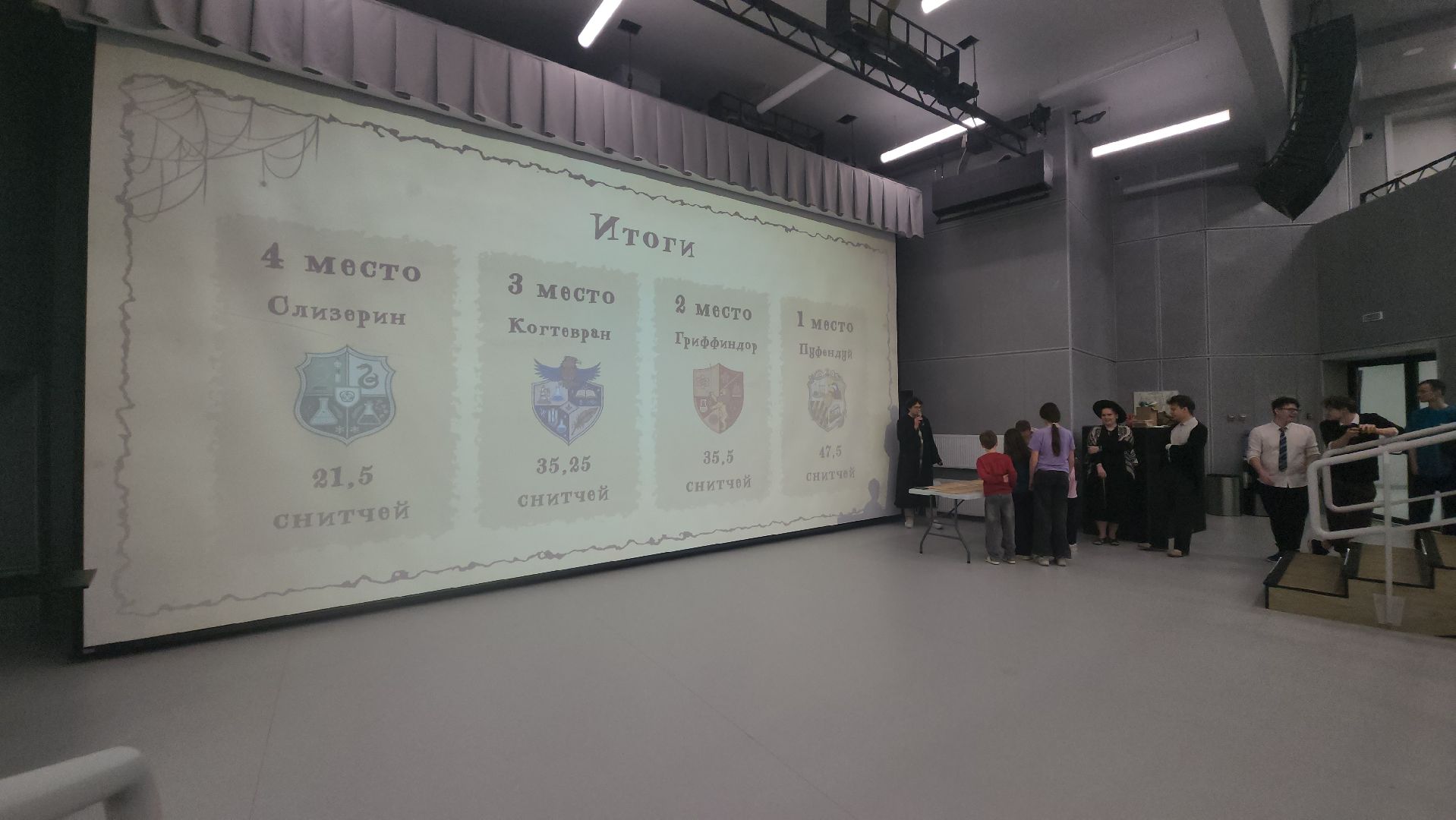 долгопрудный, технопарк физтех-лицея, биохимтех, биотеххогвартс, гарри поттер, магия науки, интенсив, лето в технопарке,