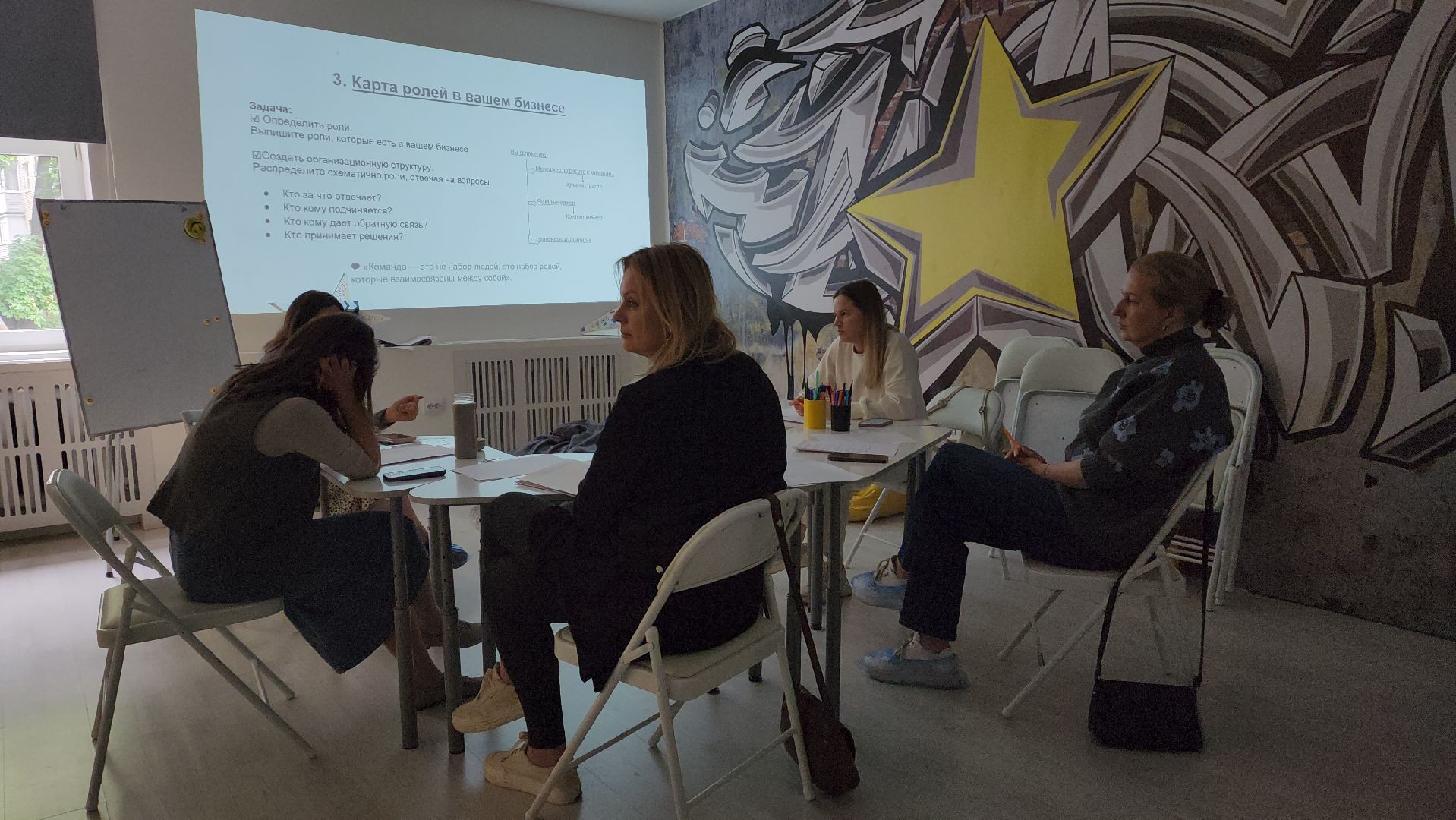 ивантеевка, вертикалки, нежный бизнес, тренинг, команда мечты,структура предприятия,мотивация, сотрудники,