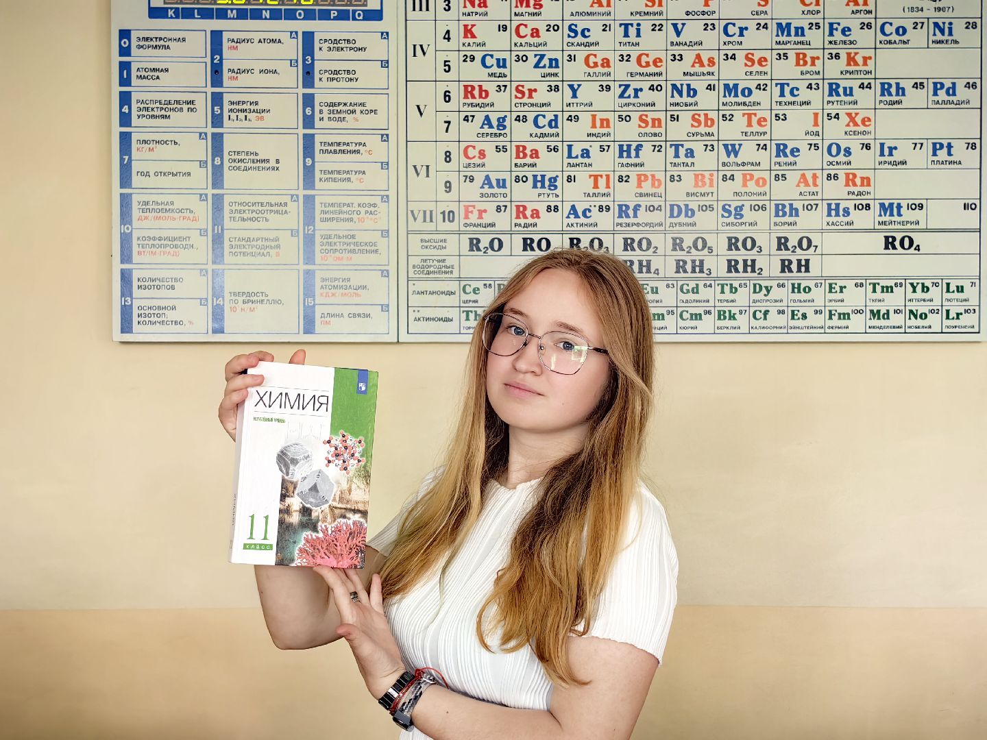 егэ, экзамен, химия, физика, баллы,