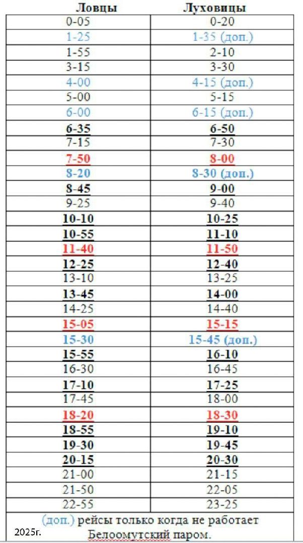 Луховицы, расписание парома,
