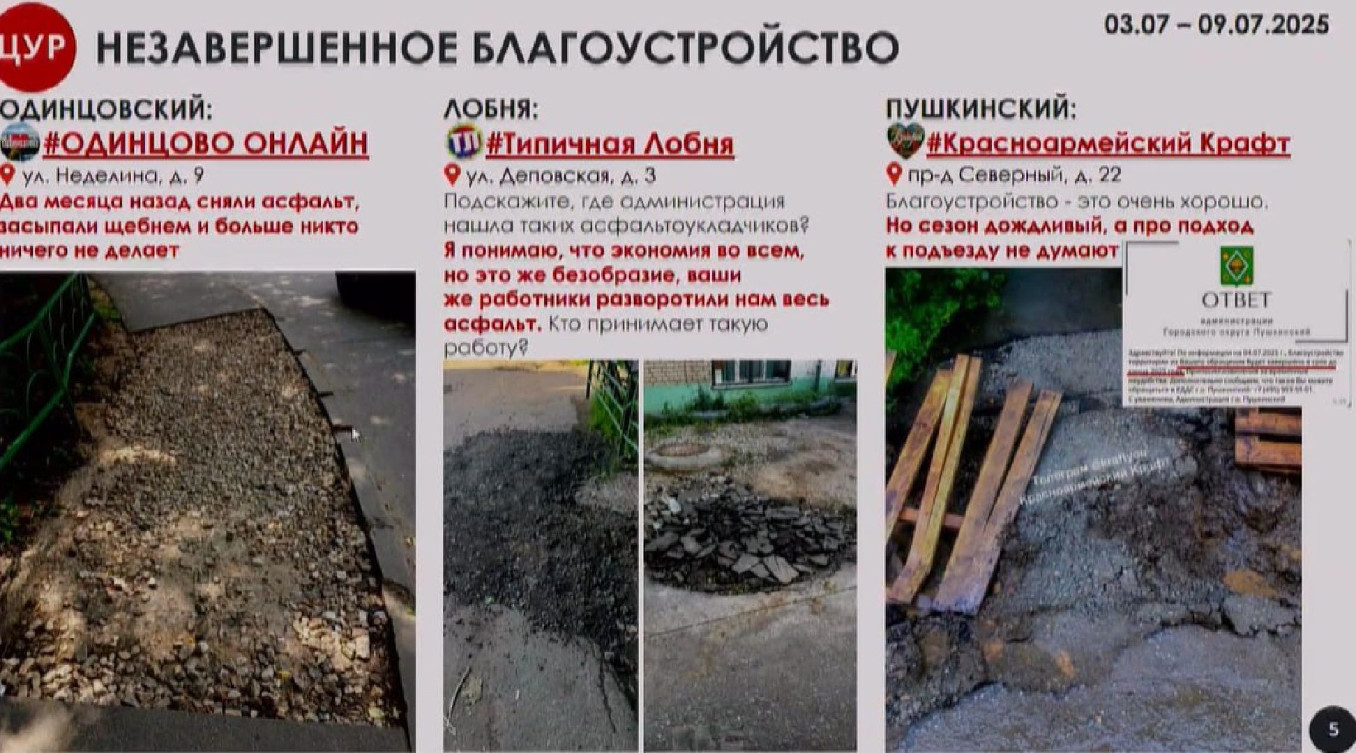 ремонт асфальтового покрытия, ремонт асфальта, Лобня, Ямы,