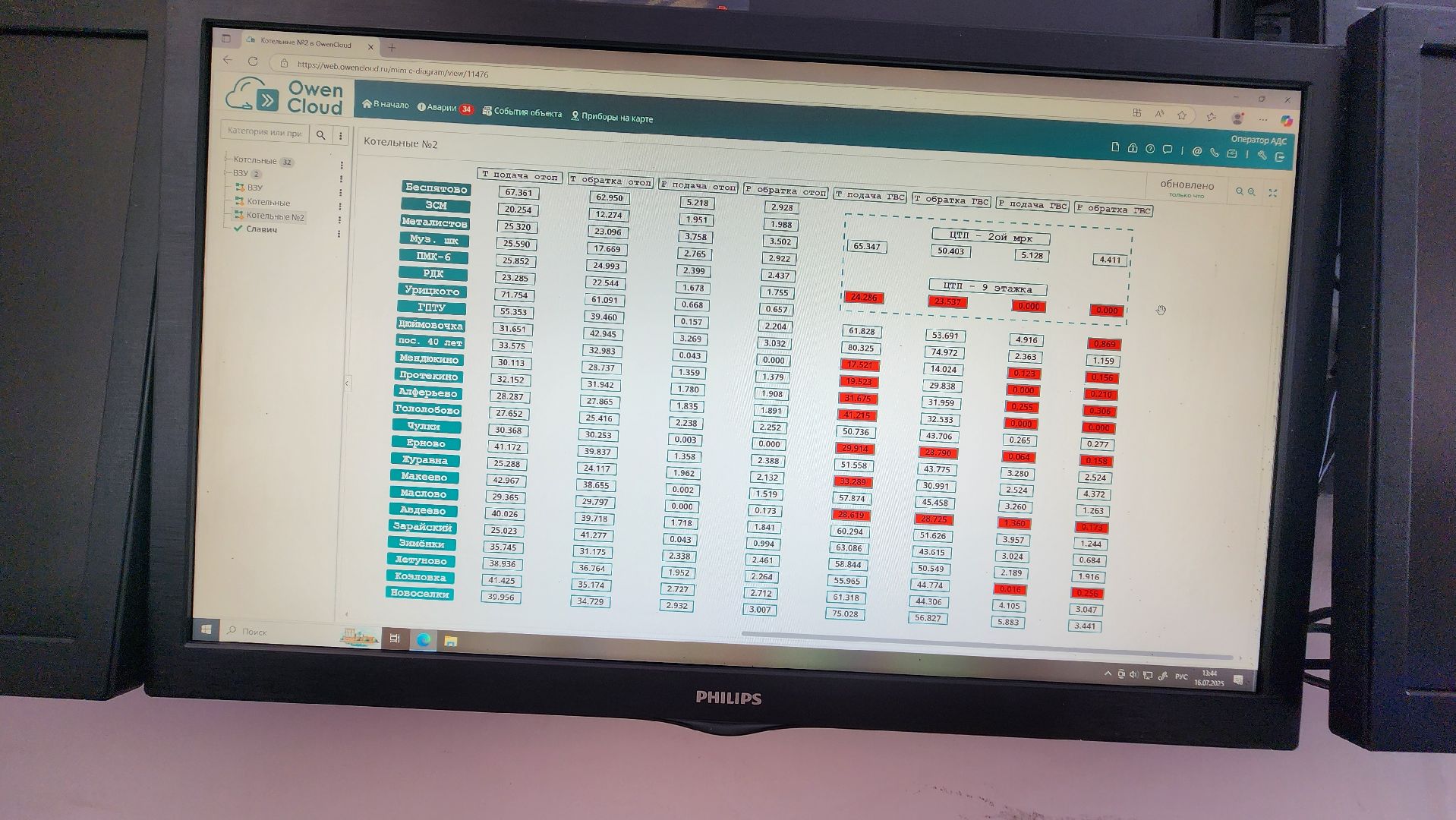 Зарайск, Аварийно-диспетчерская служба, Улучшение в АДС Зарайска,