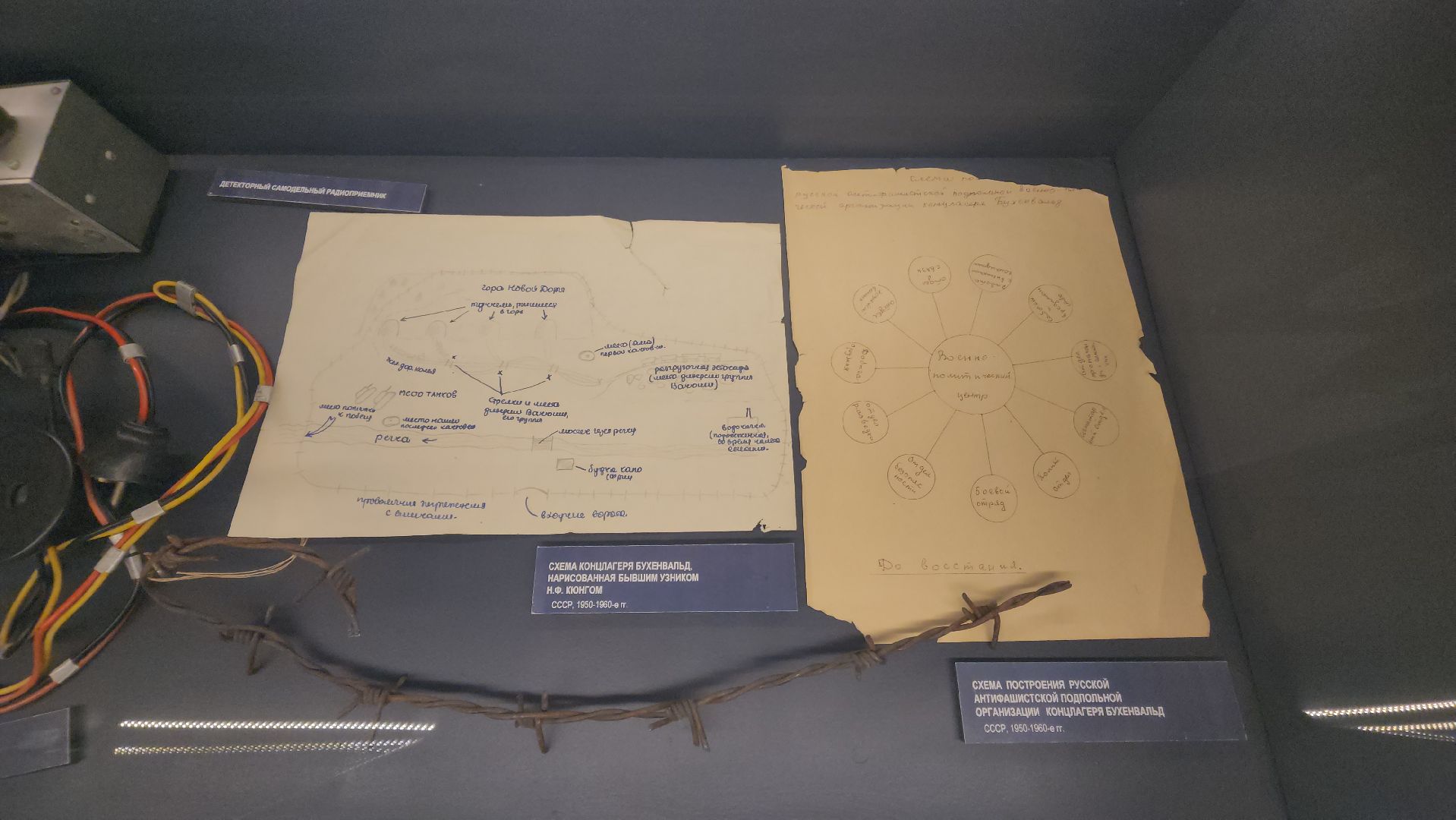 музей победы, красногорск, плен,