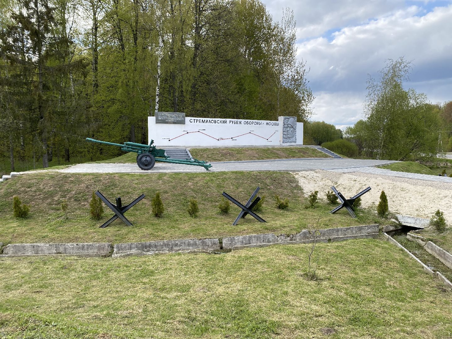 Чехов, Стремиловский рубеж, Нарский рубеж, Георгий Жуков, ВОВ