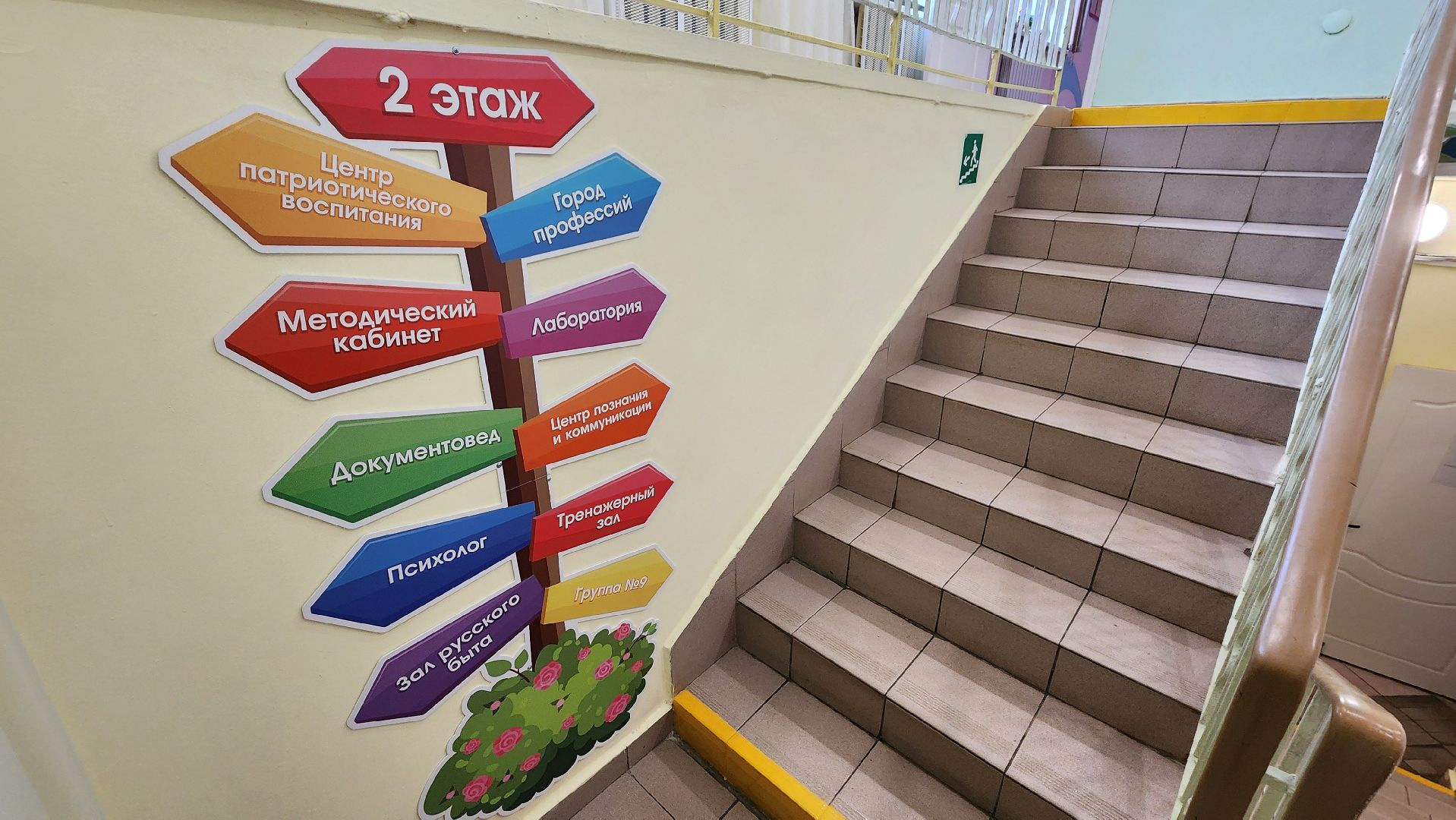 протвино, образование, дошкольное отделение лицей протвино,