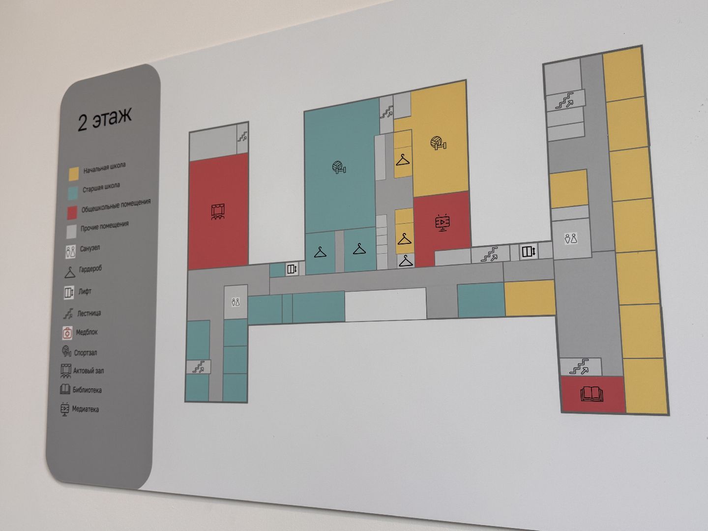 Одинцово, Новая школа, Строительство в Одинцово, Образование,