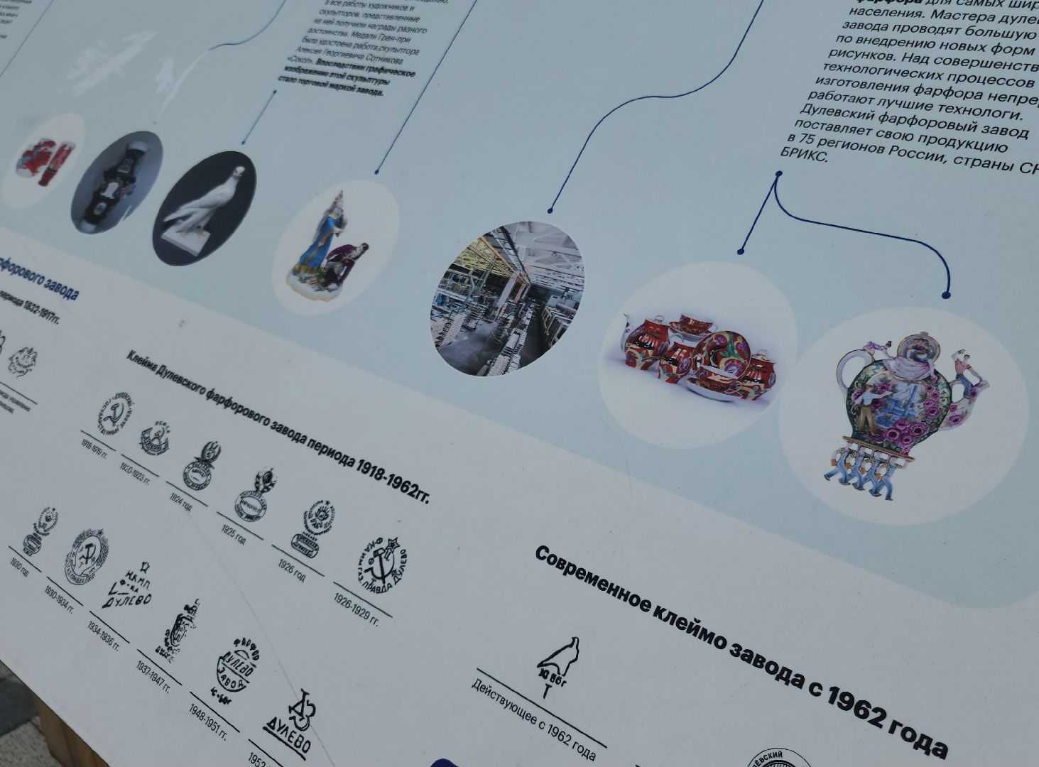 благоустройство, ликино-дулево, орехово-зуевский округ,скверы подмосковья,