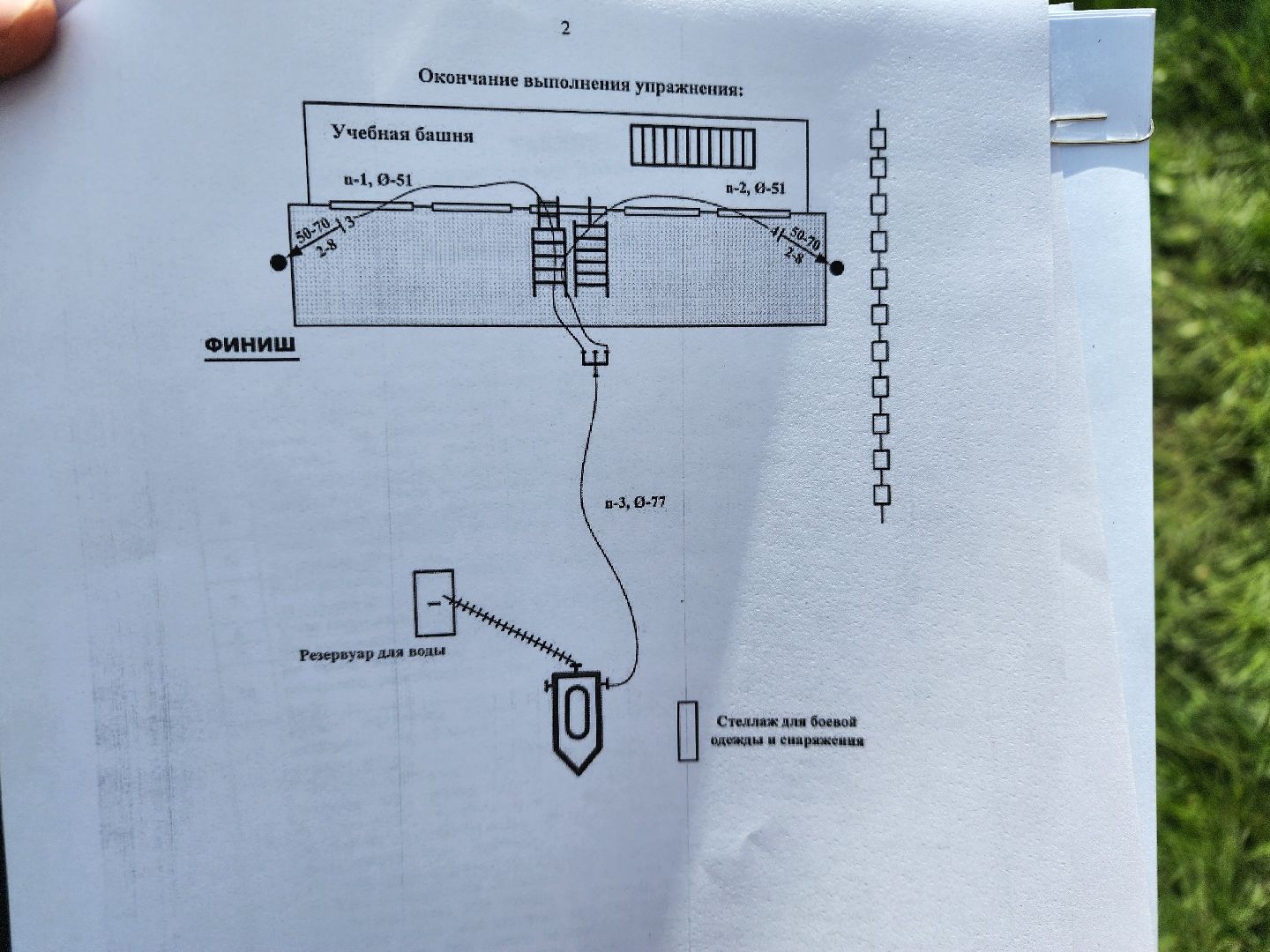 подольск, пожарная часть, Соревнования,