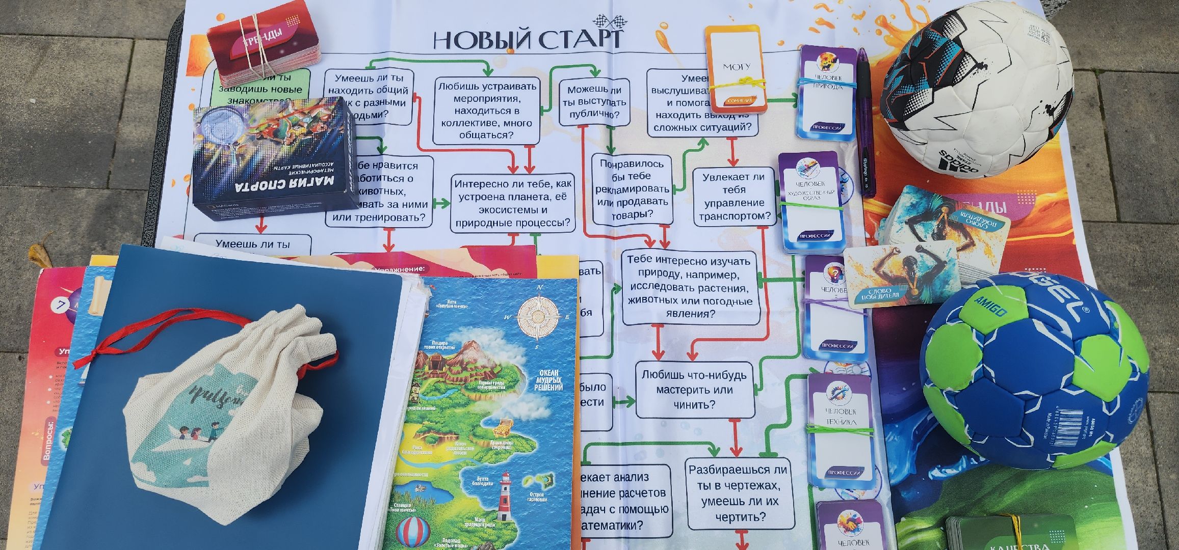 Образование , Звенигород , День молодежи , Профориентация ,