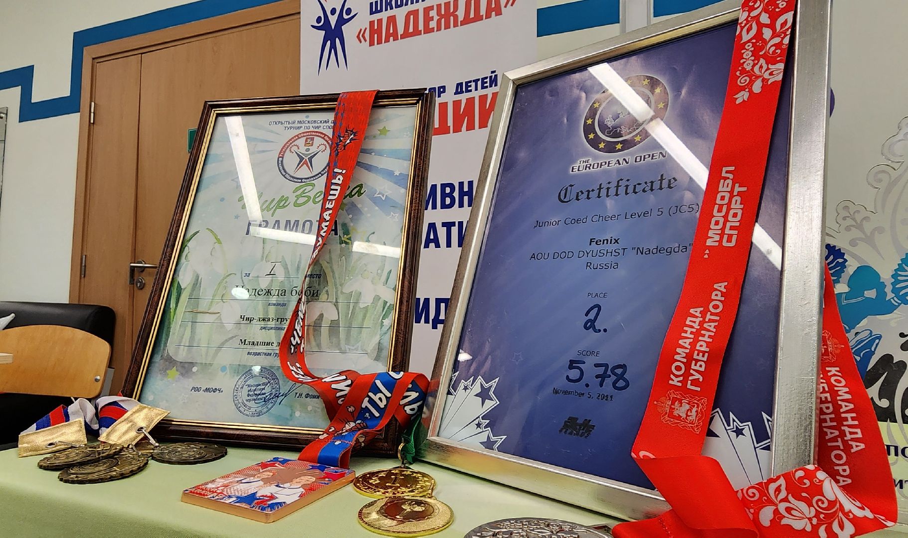 Химки, Образование , Школы,