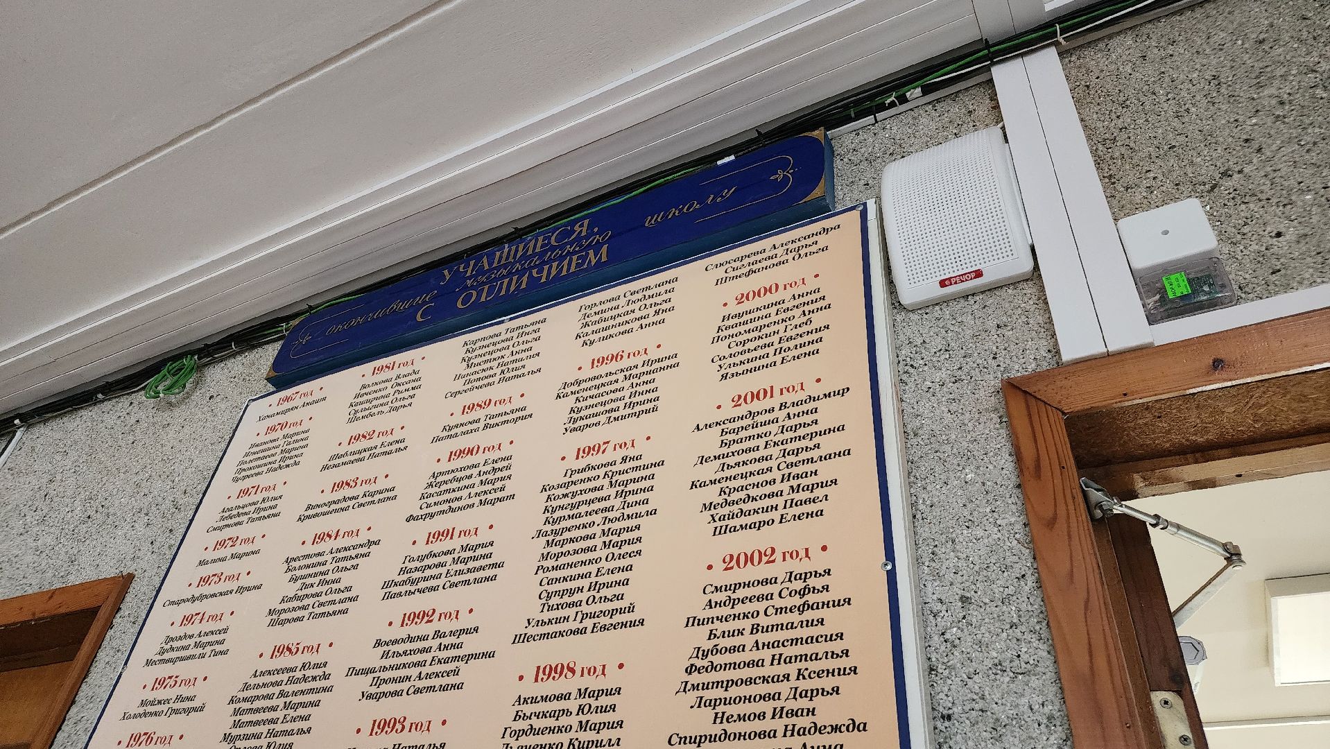 протвино,  детская школа искусств, образование,