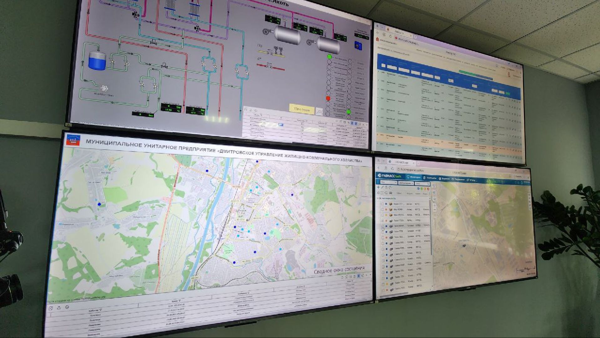 Дмитров, МУП ДУ ЖКХ, Теплосервис, Диспетчерская теплосервиса, МинЖКХ,