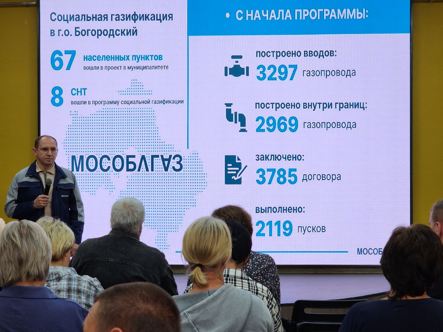мособлгаз, социальная газификация, встреча с жителями, ногинск, богородский городской округ,
