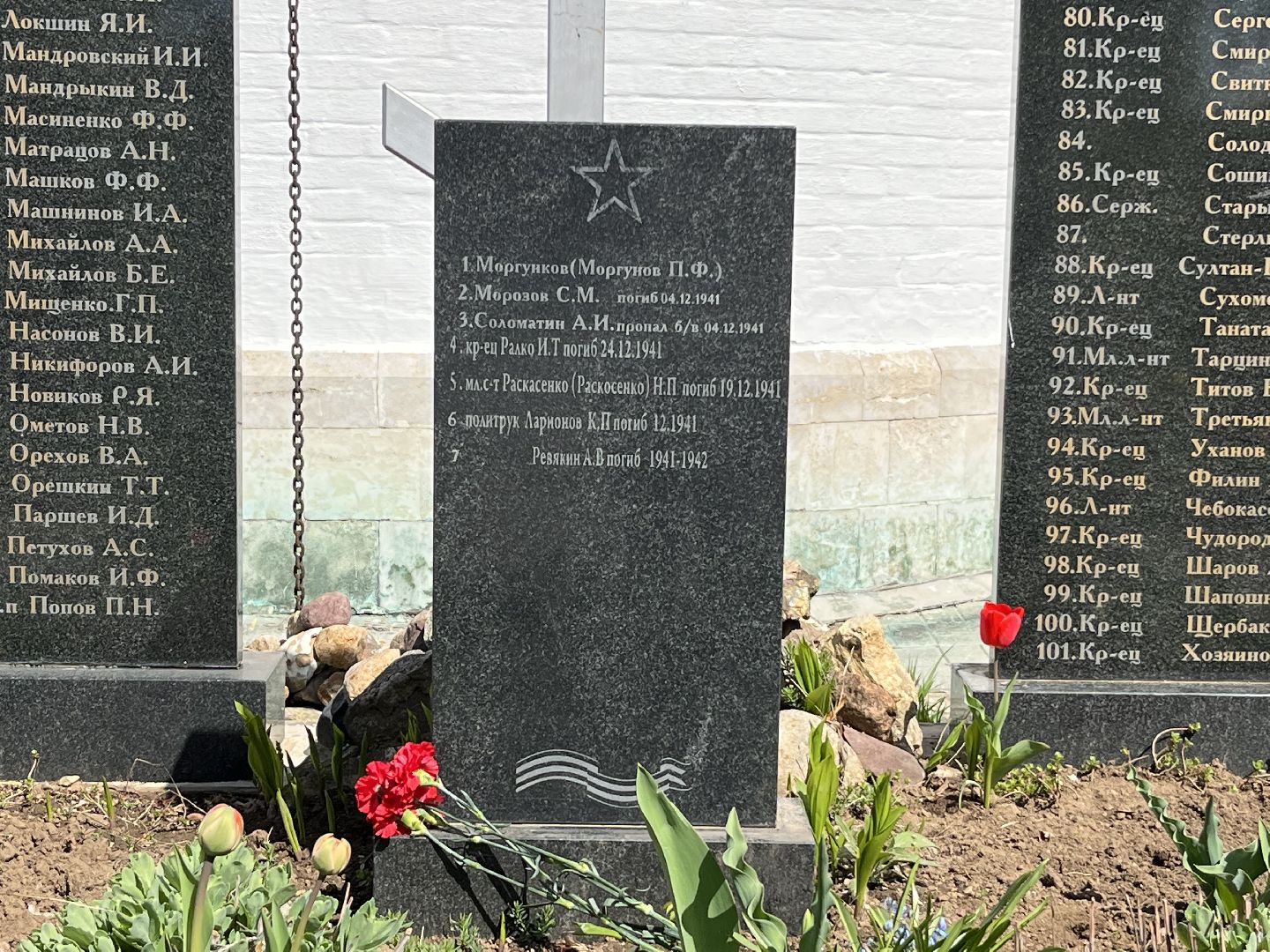 Наро-Фоминский городской округ, храм, День Победы, память, мемориал