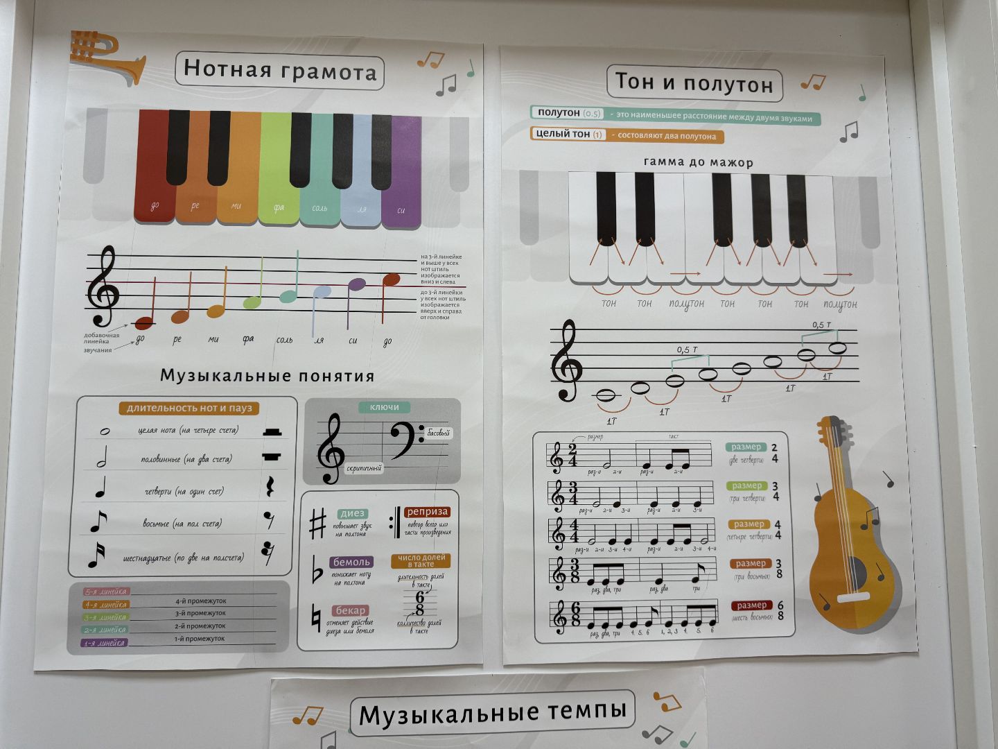 Люберцы, детская школа искусств, Музыканты, Музыкальные инструменты ,