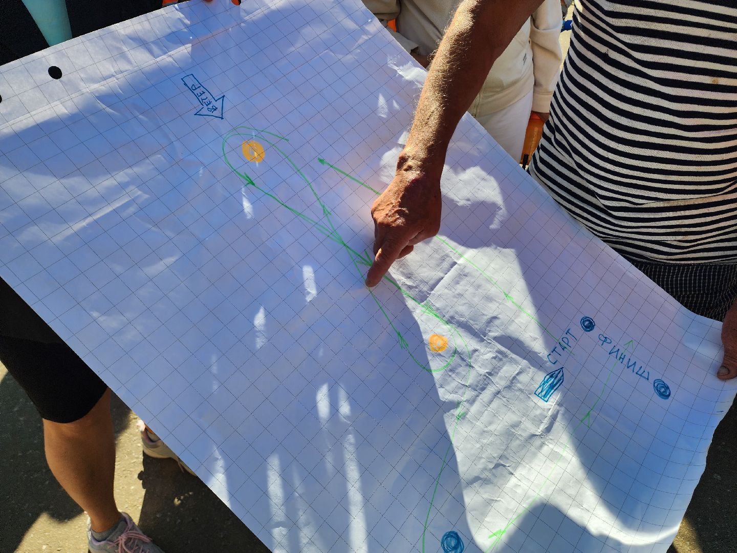 солнечногорск, сенеж, регата, гонки, яхтинг,