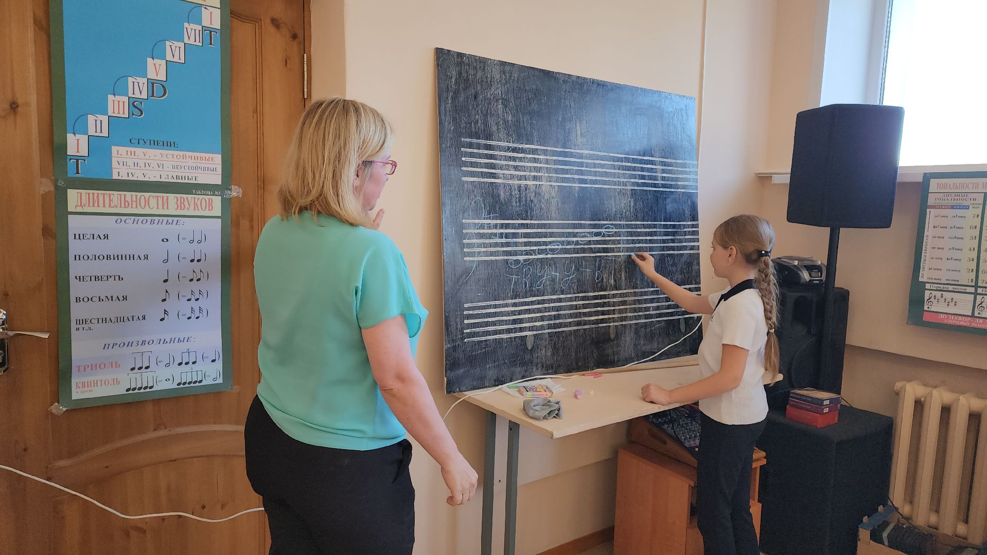 кашира, образование, ожерелье, детская школа искусств, капитальный ремонт, переезд, школа-интернат, дк, музыканты,