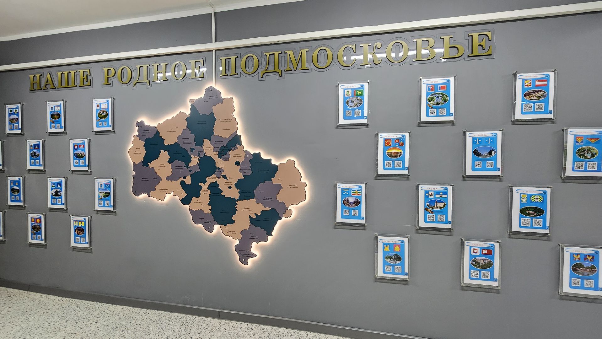 География , Лобня , Географический коридор ,