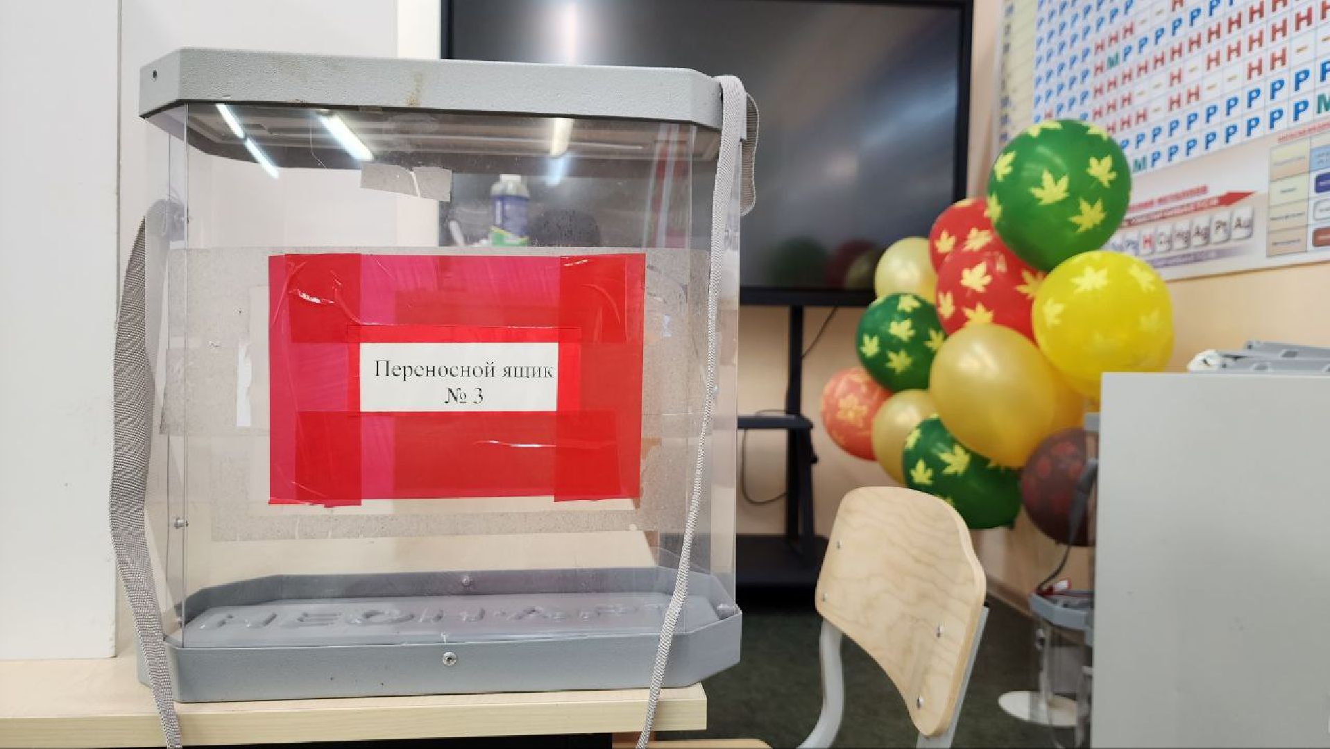 Дмитров, Выборы , Совет депутатов,