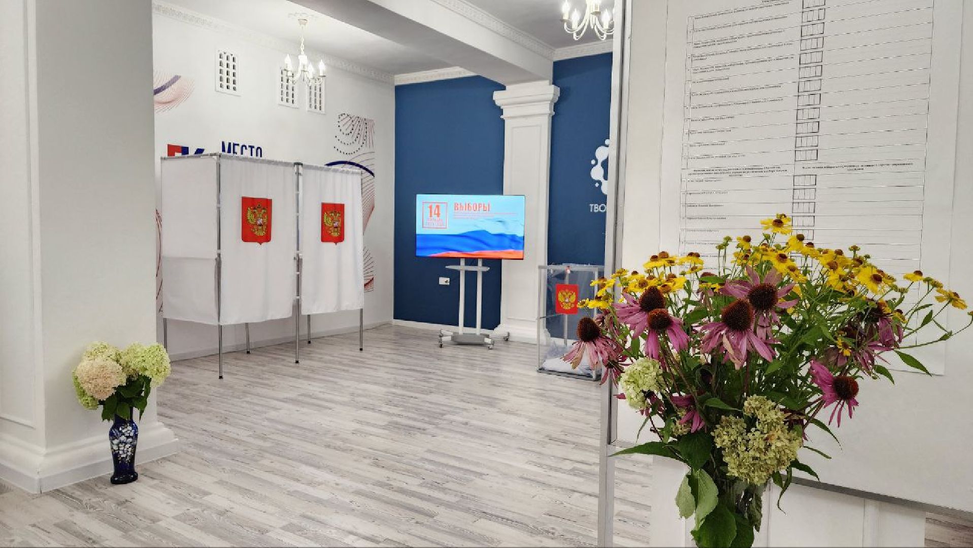 Дмитров, Выборы, Совет депутатов,