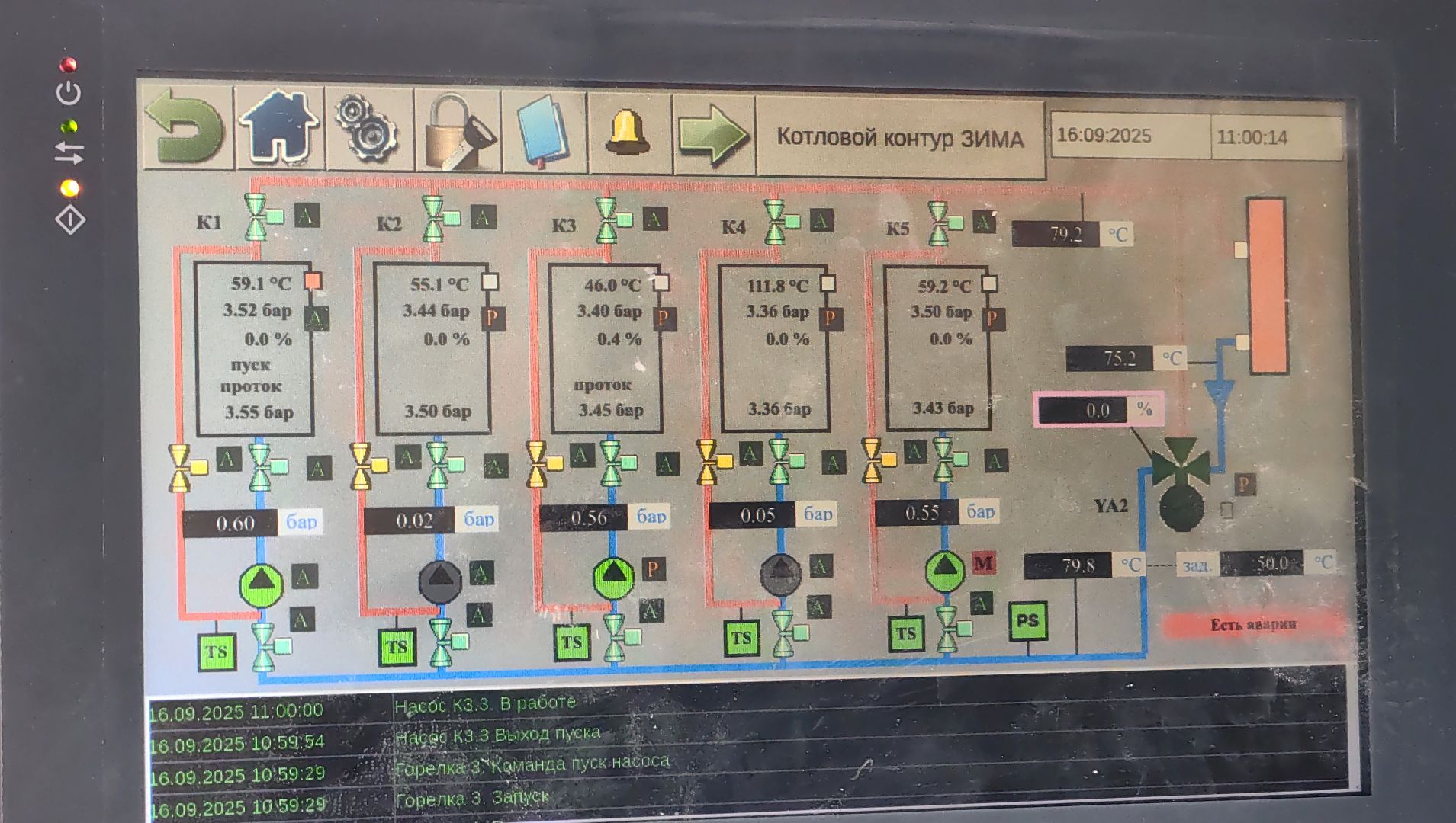 жкх, теплоресурс, пробная топка,  котельная,