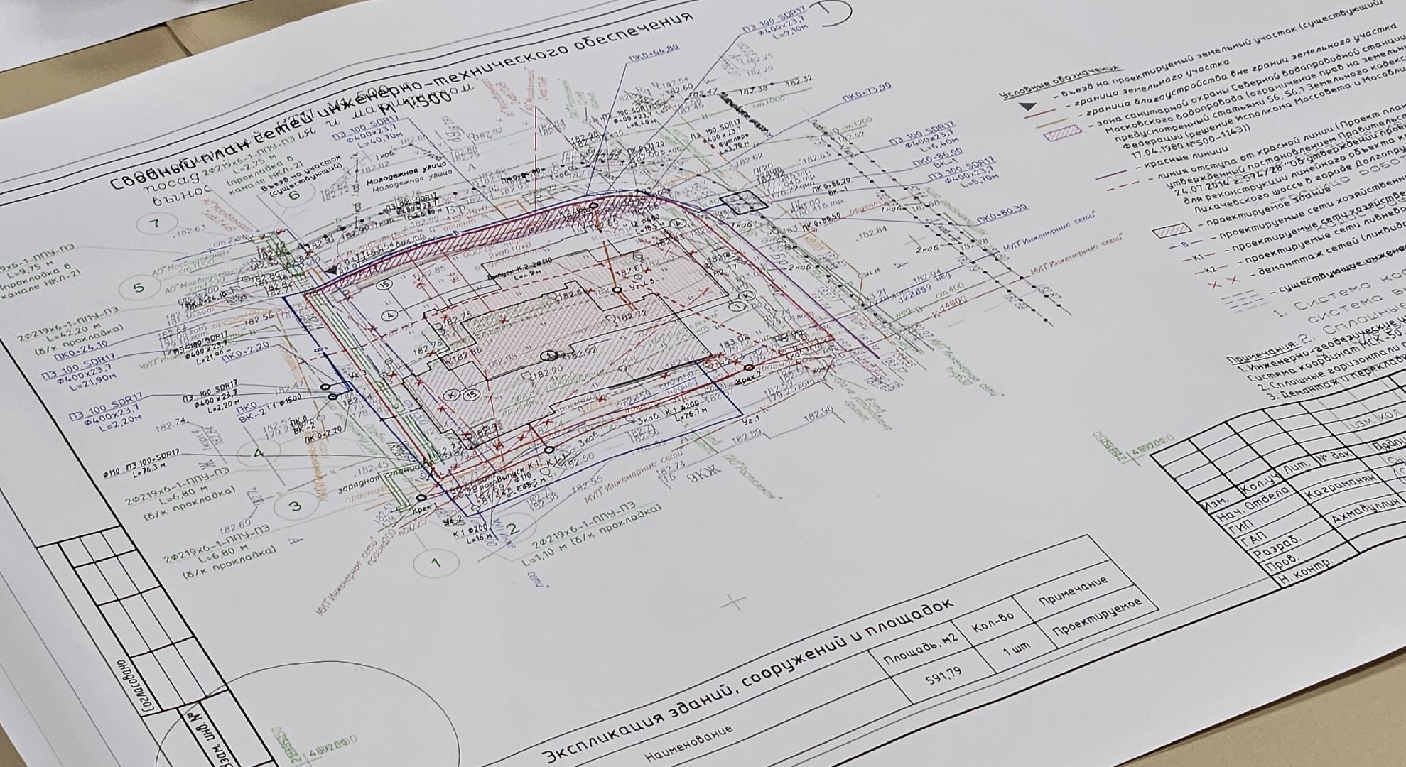 долгопрудный, строительство, ветеринарная клиника, зеленая зона,