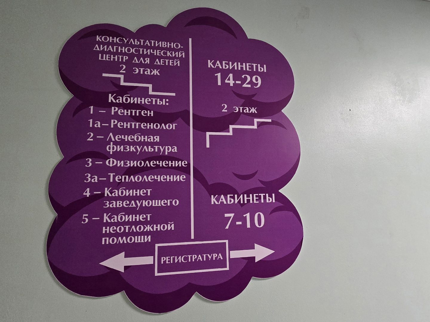 Коломна, старт отопительного сезона,