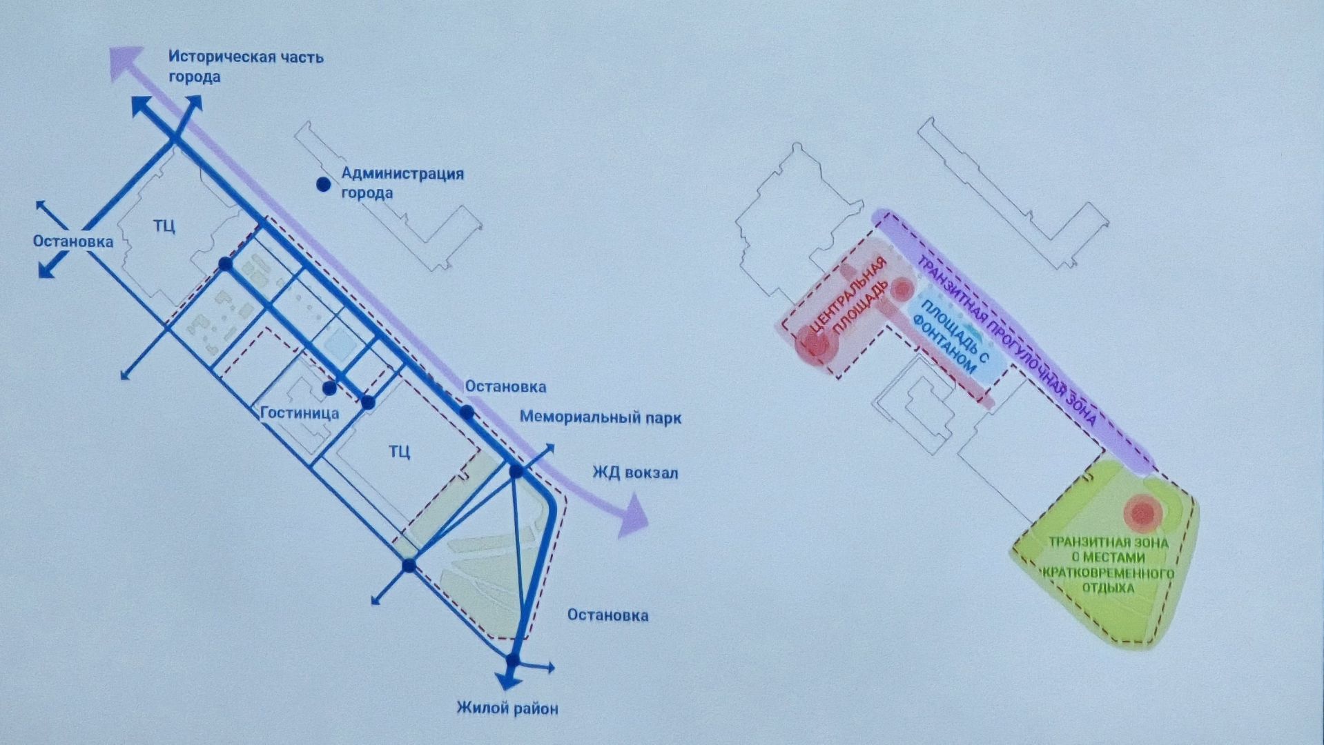 Коломна, благоустройство, общественные обсуждения,