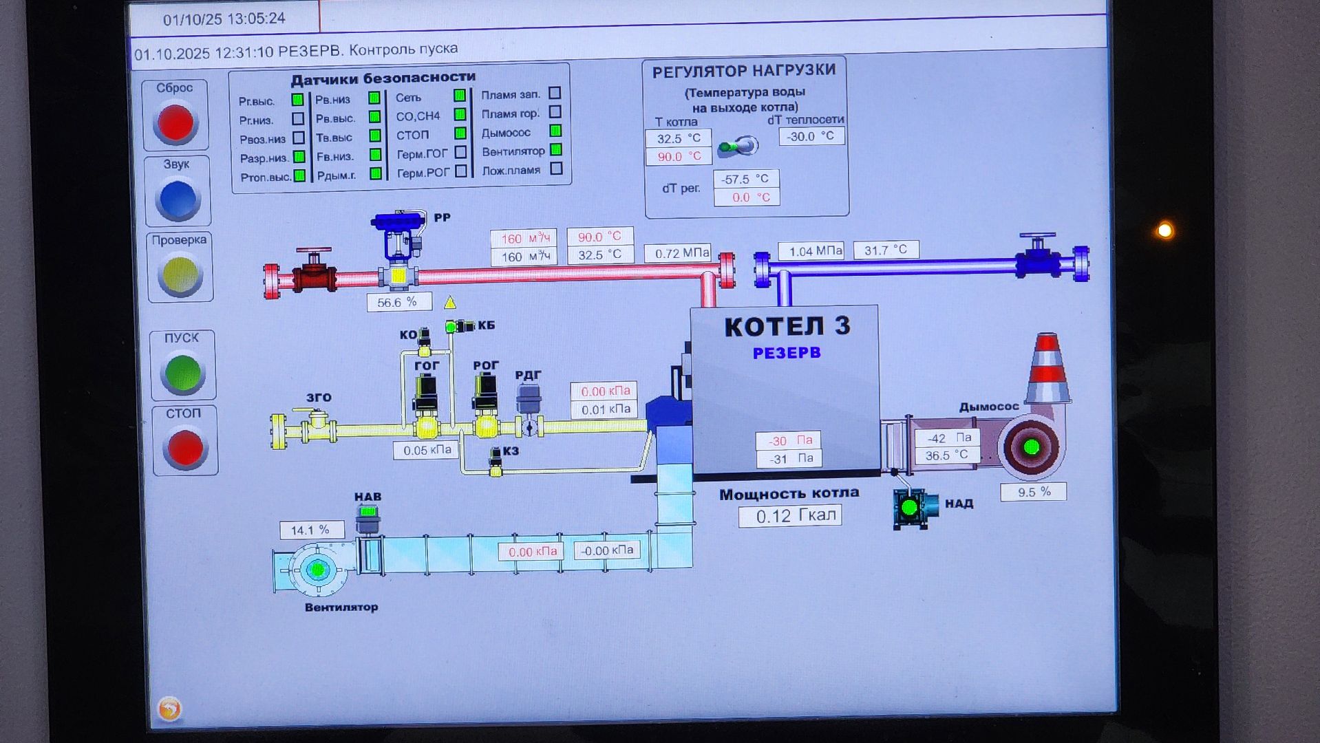 Руза, Котельная, Промзона, Мособлтепло,