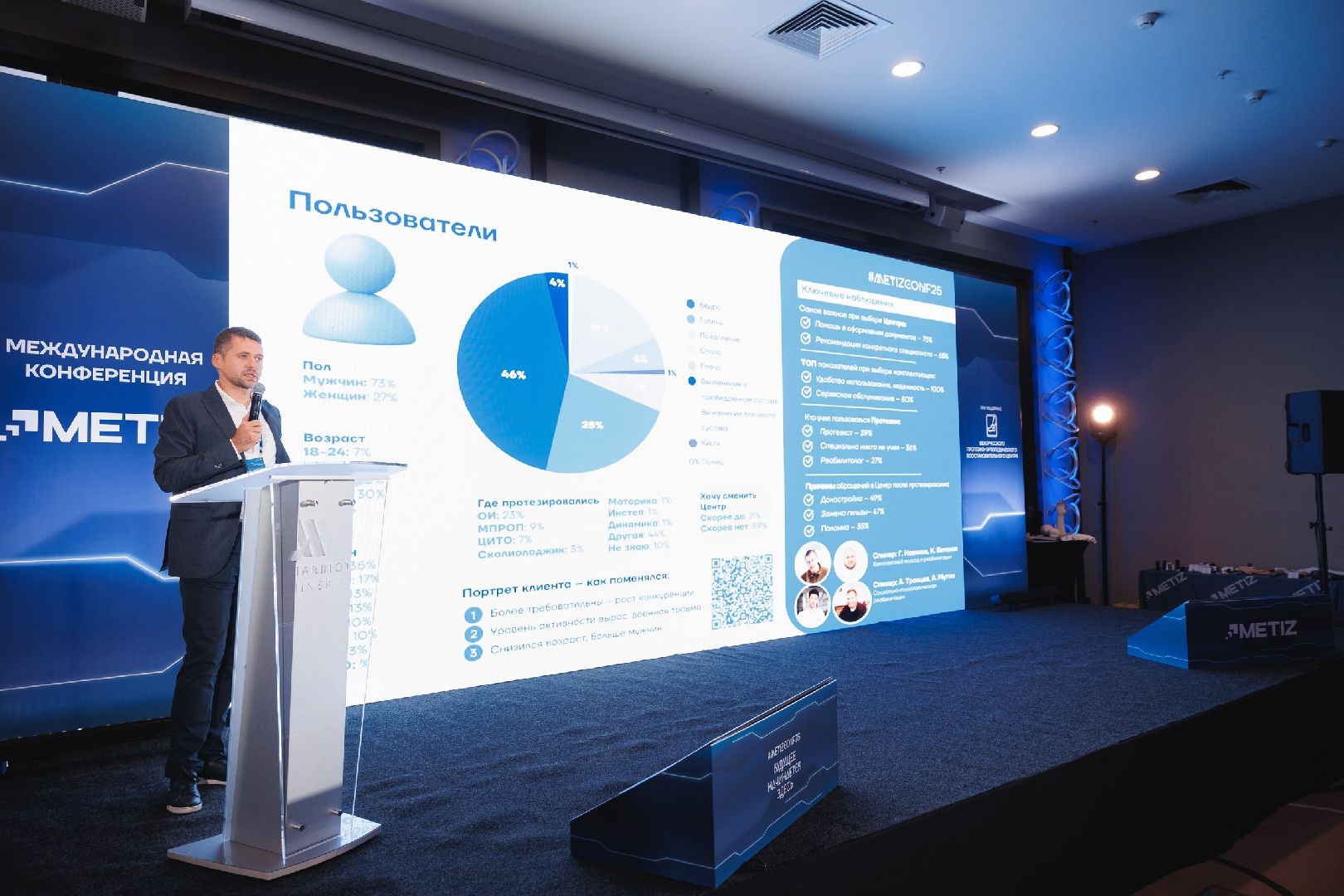 протез, производство, бионическая кисть, коленный модуль, конференция,