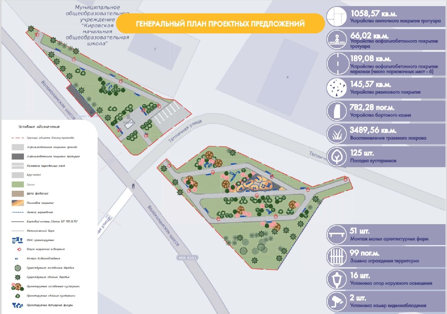 лотошино, кировский, формирование комфортной городской среды, благоустройство,