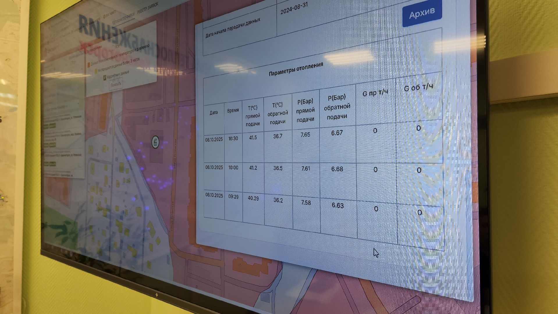 жкх, теплосеть, диспетчерская, цифровой контроль,