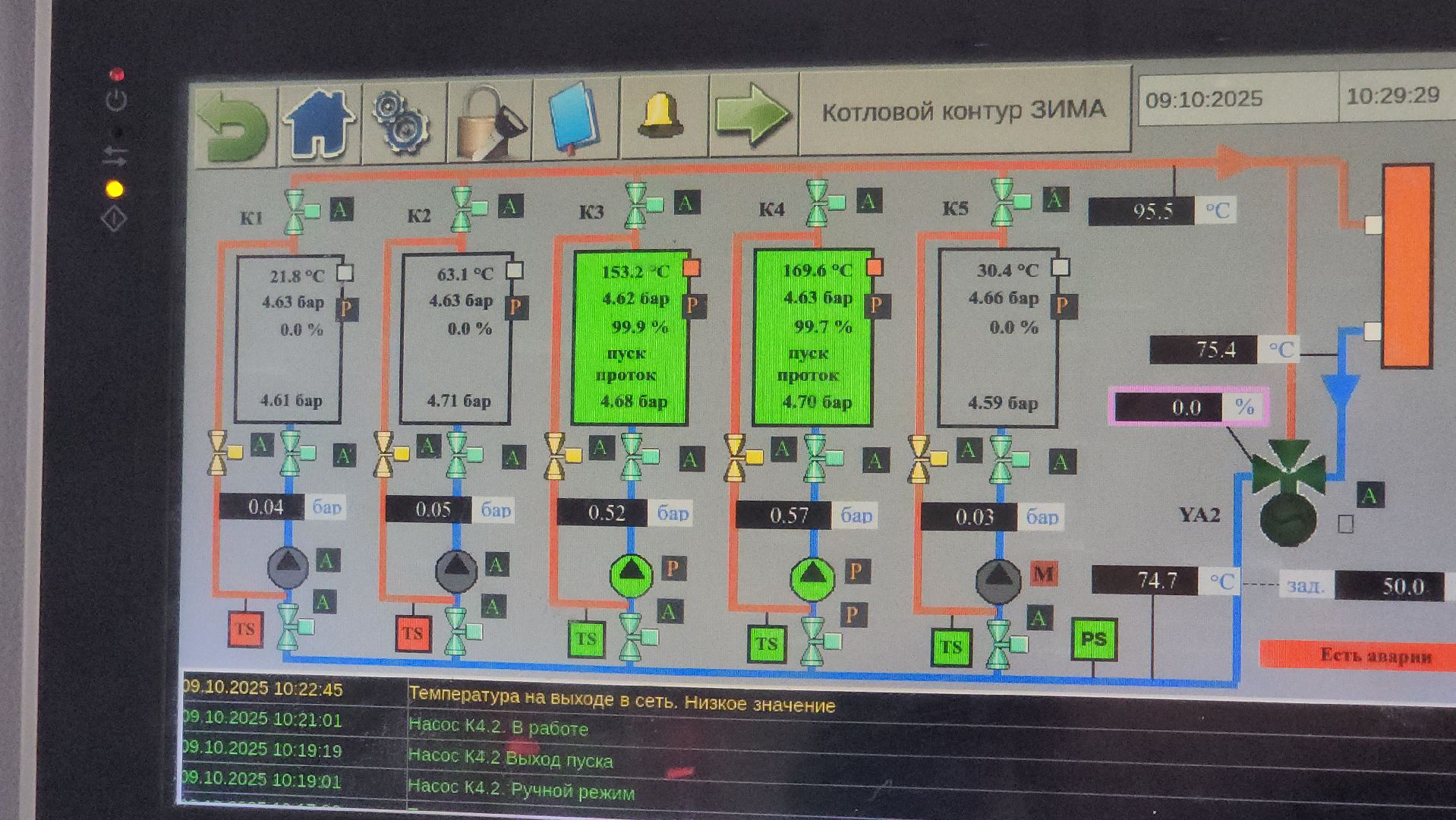 щёлково, Автономная котельная, Система мониторинга котельной,