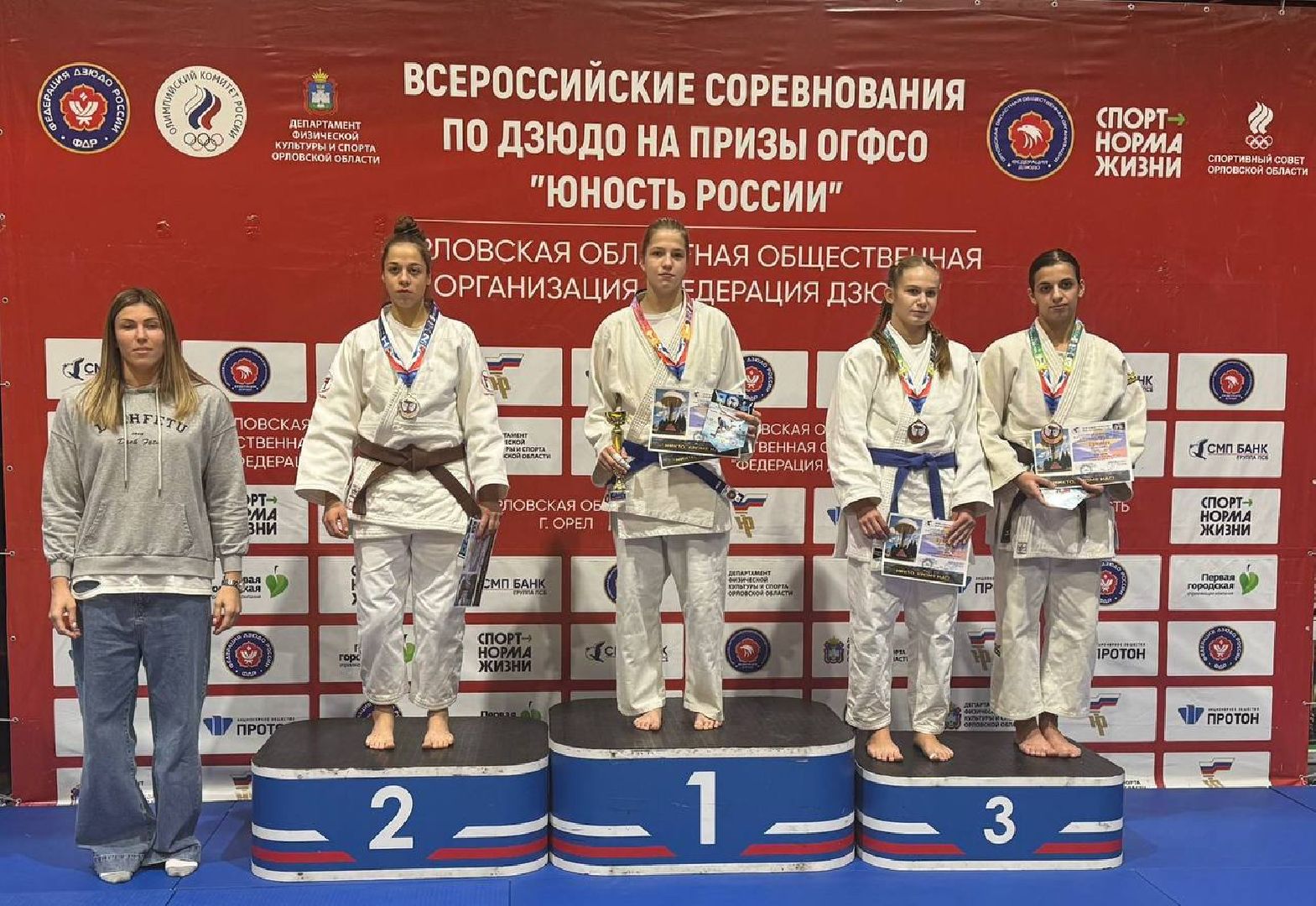 спорт, дзюдо, орехово-зуевский округ,