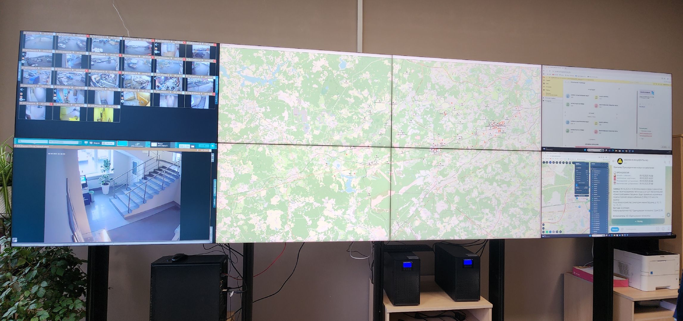 ЖКХ,  Одинцрвский округ, Умные датчики , Теплосети,