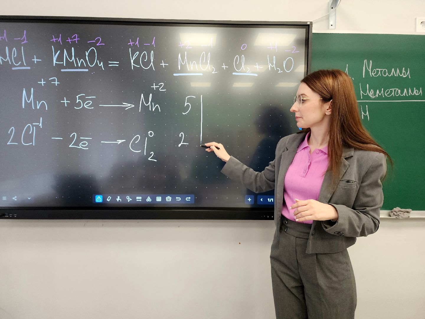 солнечногорск, образование , учителя, школа, химия,