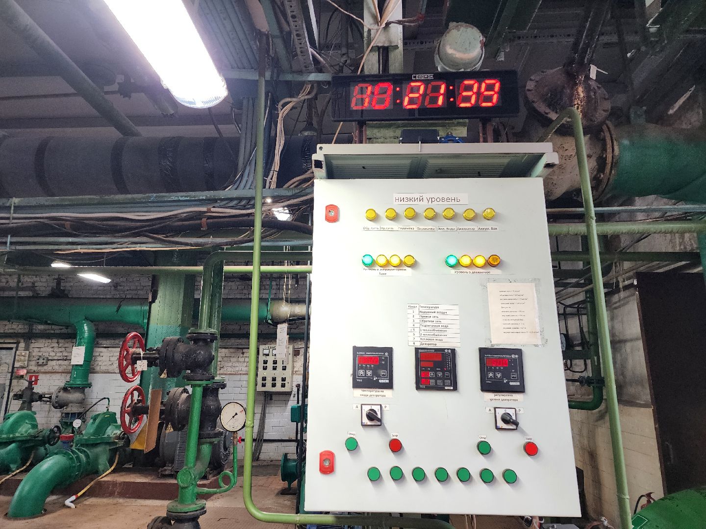 фрязино, котельные, теплосеть, автоматизация процессов, датчики температуры и давления,